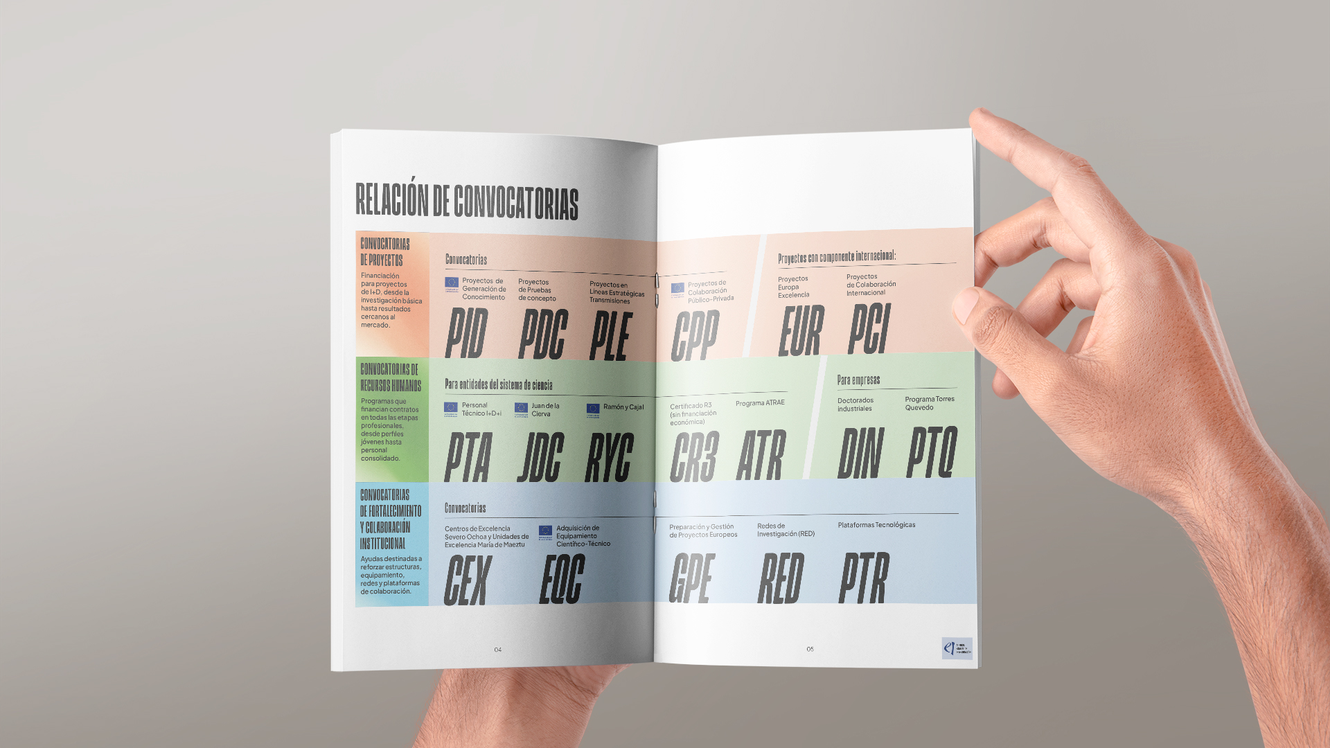 convocatorias_AEI_01